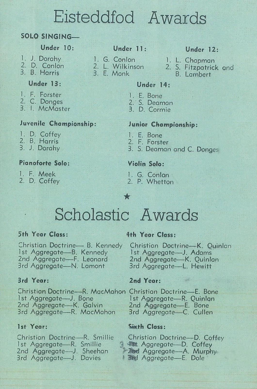 Archive photograph, 1945