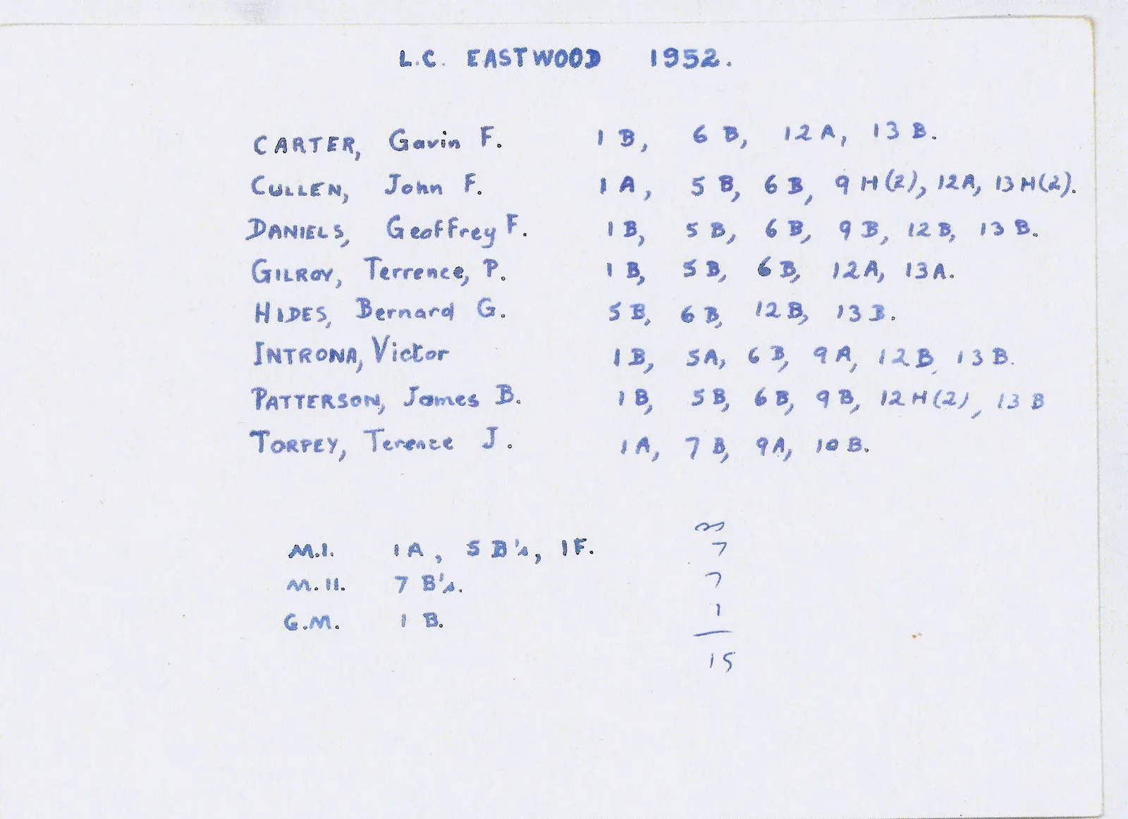 Archive photograph, 1952